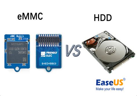 eMMC vs SSD