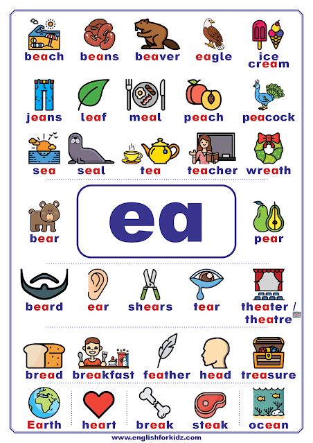 Ea Words For Kids   Word List Activities Ea Words Set 1 Spellzone - Ea Words For Kids
