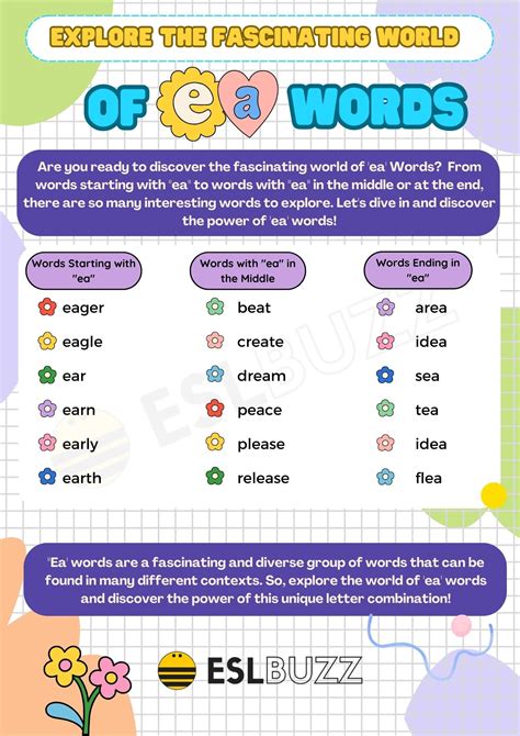 Ea Words The Essential Guide For English Learners Ea Words For Kids - Ea Words For Kids
