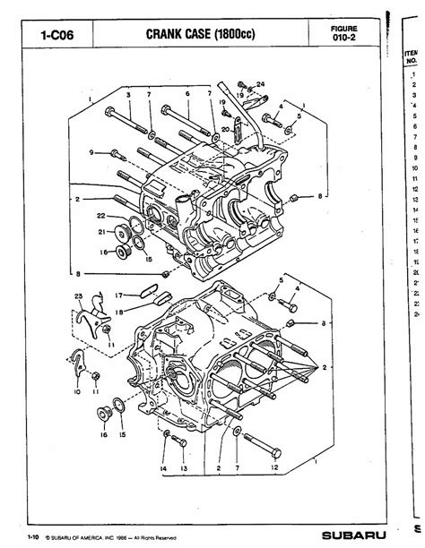 Ea81 Factory Service Manual