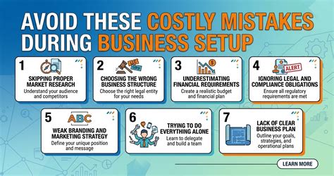Eaccessny Avoid These Costly Mistakes