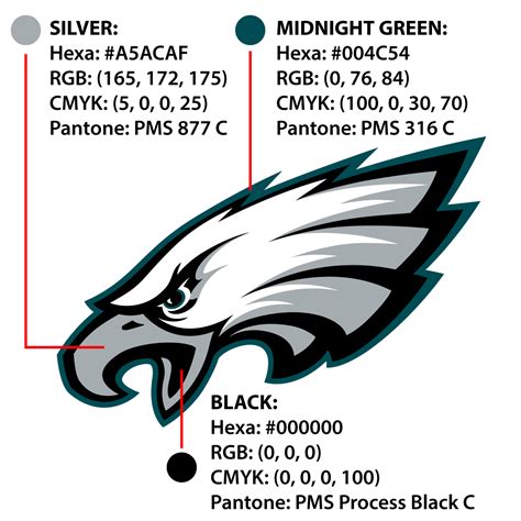 eagles colors