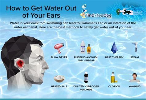 ear hurts when water gets in it