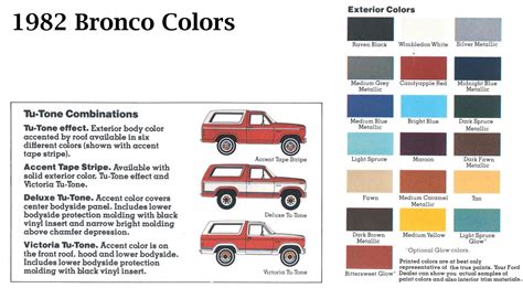 Early Bronco Color Code 7