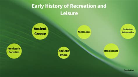 Full Download Early History Of Recreation And Leisure 