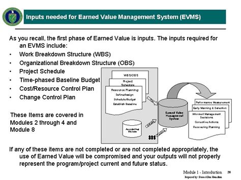 earned value management tutorial module 2