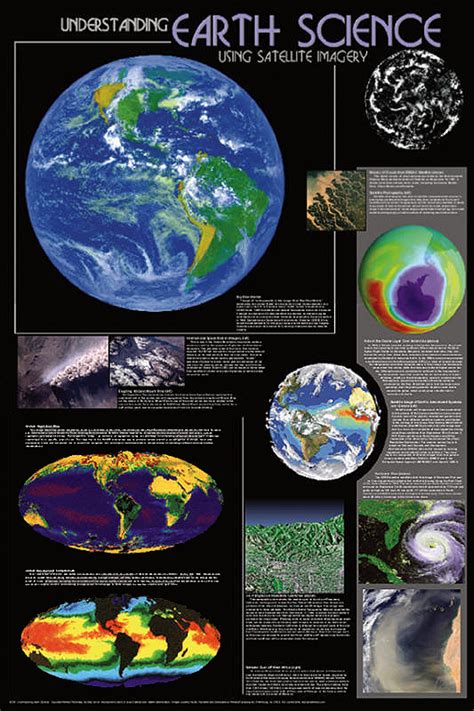 Earth Amp Space Science Earth And Space Science Textbook - Earth And Space Science Textbook