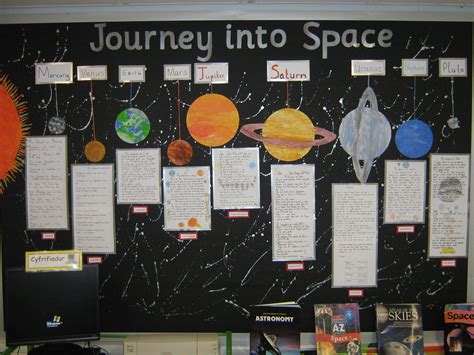 Earth And Space Displays Ks2 Primary Resources Twinkl Earth And Space Ks2 - Earth And Space Ks2