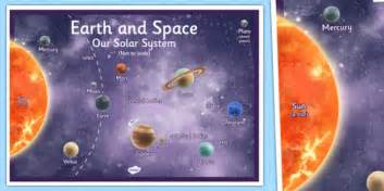 Earth And Space Ks2 Science Twinkl Go Twinkl Earth And Space Ks2 - Earth And Space Ks2
