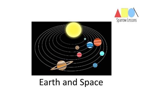 Earth And Space Teaching Resources Earth And Space Ks2 - Earth And Space Ks2