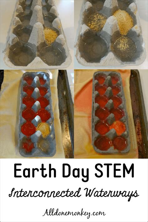Earth Day Science Experiment For Kids Mommy Evolution Earth Day Science - Earth Day Science