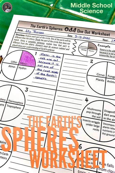 Earth S Spheres Worksheet 5th Grade   Earth X27 S Atmosphere Hands On Science Activities - Earth's Spheres Worksheet 5th Grade