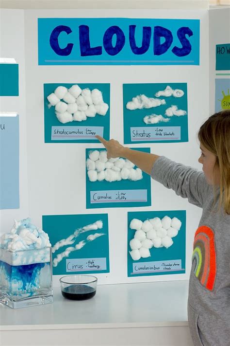 Earth Science For Kids Weather Clouds Ducksters Types Of Clouds Grade 3 - Types Of Clouds Grade 3