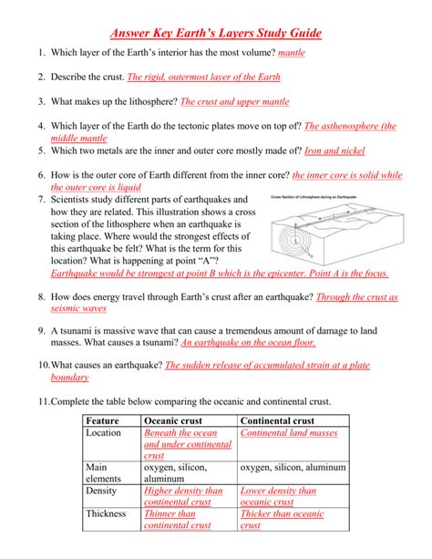 Earth Science Homework Answers   Earth Science Homework Help Earth Science Assignment Help - Earth Science Homework Answers