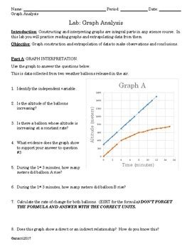 Earth Science Lab Graph Analysis Answer Sheet