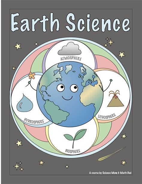 Earth Science Smartclass4kids Earth Science For Kids - Earth Science For Kids