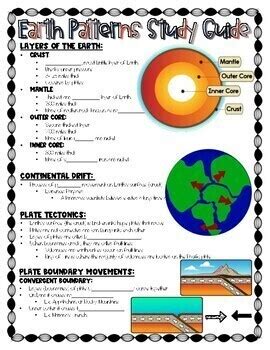 Earth Science Study Guide And Reinforcemnt Answers