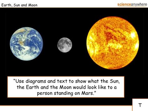Earth Sun And Moon Ks2 Powerpoint Lesson Pack Earth Sun Moon Ks2 - Earth Sun Moon Ks2