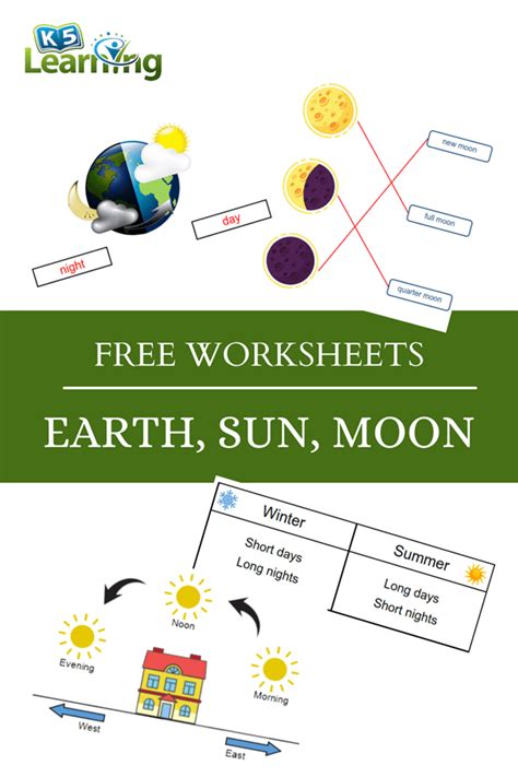 Earth Sun And Moon Worksheets K5 Learning Sun Worksheets For First Grade - Sun Worksheets For First Grade