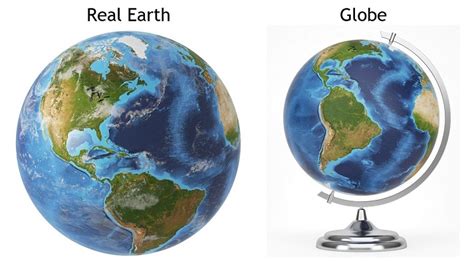Earth Vs Globe Similarities Differences And Proper Use 5 Sentences About Globe - 5 Sentences About Globe