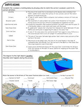 Read Earth Resources Study Guide Answer Key Ebooks Pdf 