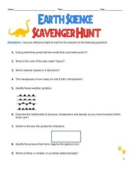 Full Download Earth Science Reference Table Scavenger Hunt Answer Key 
