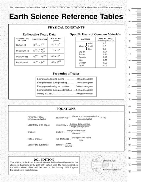 Read Online Earth Science Reference Tables 
