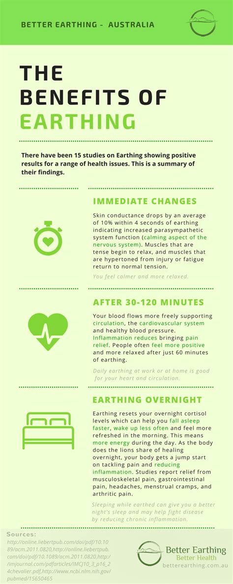 earthing sleep benefits