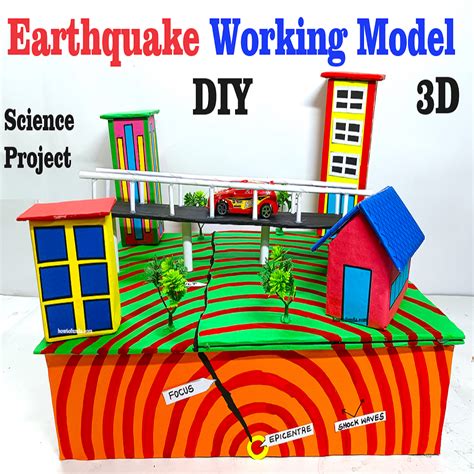 Earthquake Paper Model