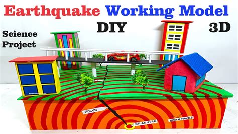 Earthquake Science Project Ideas Vancleaveu0027s Science Fun Earthquake Science For Kids - Earthquake Science For Kids