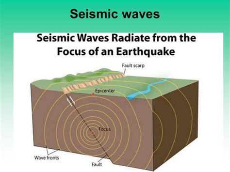 Earthquakes And Seismic Waves Carlisle Area School District Seismic Waves Worksheet - Seismic Waves Worksheet