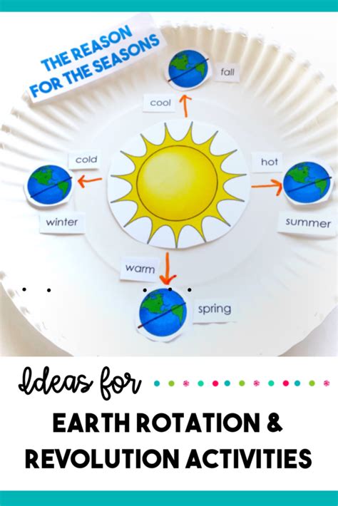 Earths Rotation And Orbit Activity Teaching Resources Tpt Earth S Orbit Worksheet 5th Grade - Earth's Orbit Worksheet 5th Grade