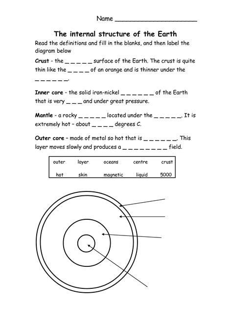 Earths Spheres Worksheet Introduction To Earth Science Worksheets - Introduction To Earth Science Worksheets