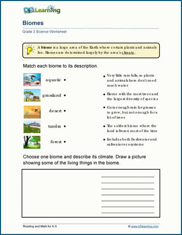 Earthu0027s Biomes Worksheets K5 Learning Land Biome Worksheet - Land Biome Worksheet