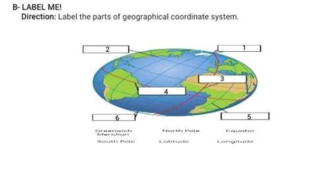 Earthu0027s Systems National Geographic Society Parts Of Earth Science - Parts Of Earth Science