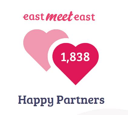 east meets west dating blog