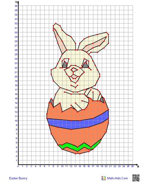 Easter Bunny Graph