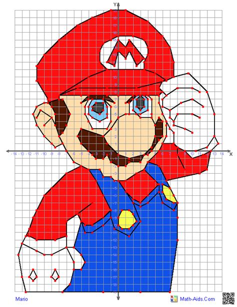 Easy Coordinate Graphing Characters