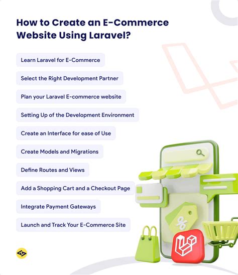 Easy E Commerce Using Laravel And Stripe Leanpub