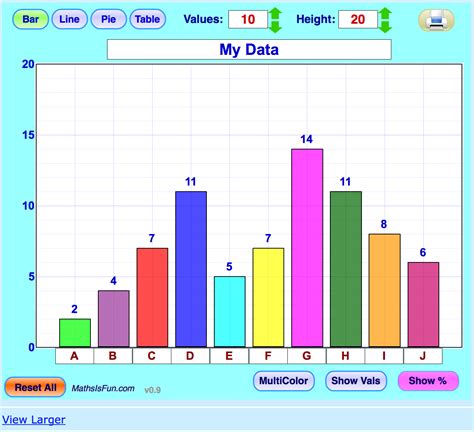 Easy Graphing Unit For Elementary Students Savvy Teaching Graphs For Second Graders - Graphs For Second Graders