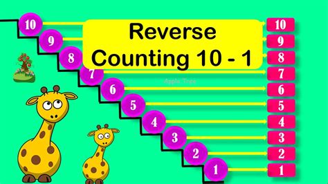 Easy Method To Learn Backward Counting 100 To Backward Counting 200 To 101 - Backward Counting 200 To 101