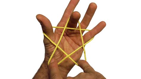 Easy String Tricks For Beginners Pdf