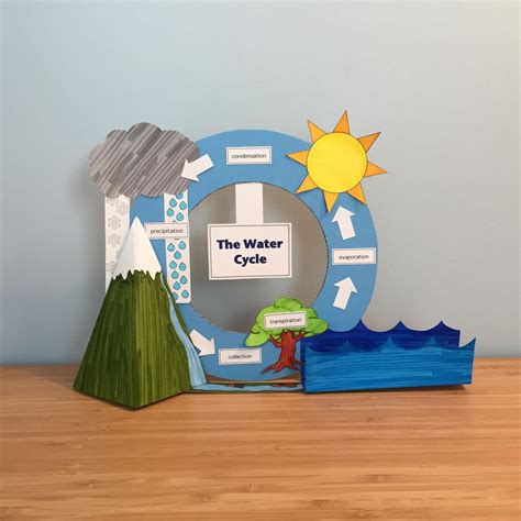 Easy Water Cycle Experiment Mud Paper Scissors Water Cycle Science Experiment - Water Cycle Science Experiment
