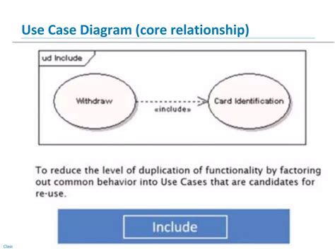 Read Easy Solutions Presents Easy Introduction To Uml Intoduction To Uml 