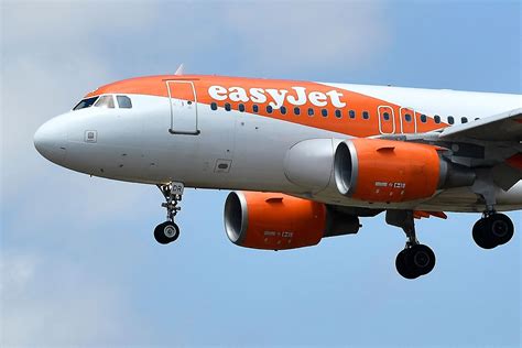 easyjet | Business Strategy Challenges in the LowCost Airline