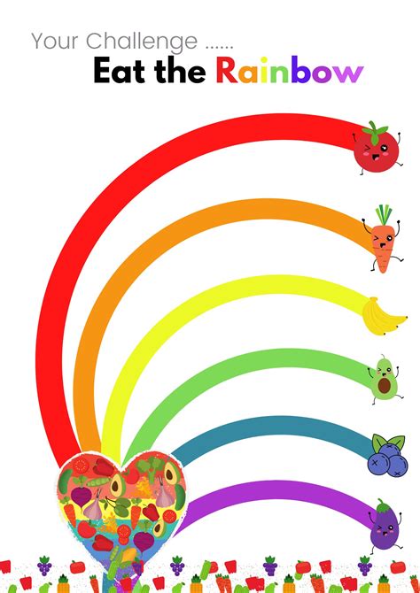 Eat The Rainbow Teachersmag Com Eat The Rainbow Coloring Page - Eat The Rainbow Coloring Page