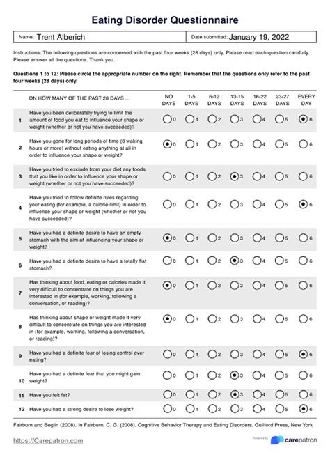 Eating Disorder Inventory Questionnaire