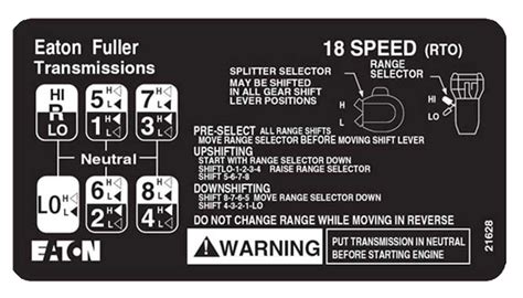 Eaton 18 Speed Shift Pattern