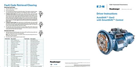 Eaton Ultrashift Fault Code List