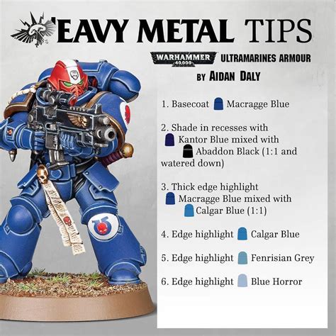 Read Eavy Metal Painting Guide 